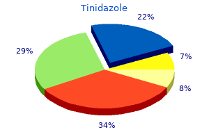 300 mg tinidazole generic fast delivery