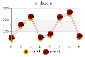 1000 mg tinidazole buy with visa