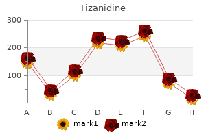 tizanidine 4 mg low cost