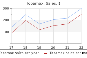 discount topamax 200 mg otc