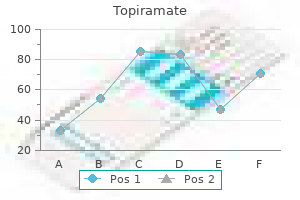 topiramate 200 mg buy discount on line