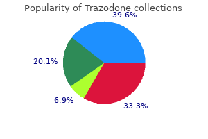 trazodone 100 mg discount online