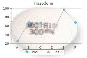 order trazodone 100 mg visa
