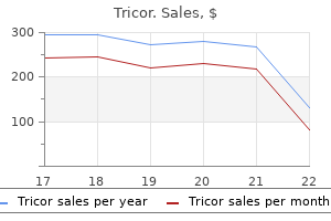 discount tricor 160 mg on line