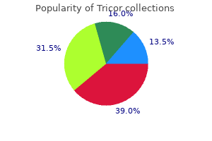 tricor 160 mg discount without a prescription