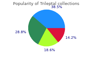 purchase trileptal 150 mg without prescription