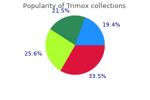 500 mg trimox generic otc