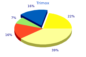 purchase trimox 250 mg on-line