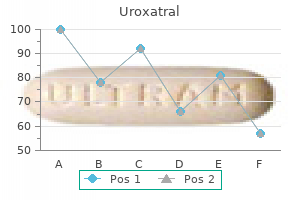 buy uroxatral 10 mg on line