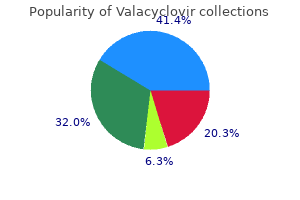 purchase valacyclovir 500 mg without a prescription