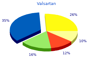 discount 40 mg valsartan with mastercard