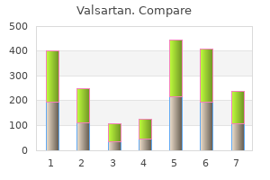 160 mg valsartan cheap with mastercard