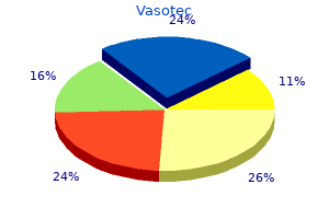 10 mg vasotec otc