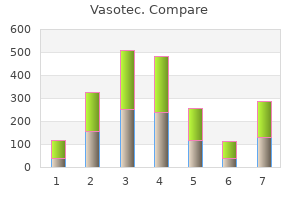 vasotec 10 mg discount on-line