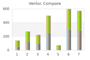 venlor 75 mg purchase overnight delivery