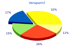 verapamil 240 mg with visa