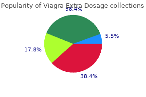 buy viagra extra dosage 120 mg otc