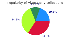 generic viagra jelly 100 mg online