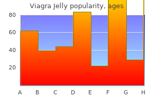 buy viagra jelly 100 mg with mastercard