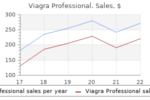 viagra professional 50 mg for sale