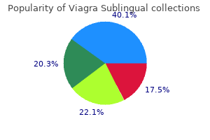 discount viagra sublingual 100 mg fast delivery