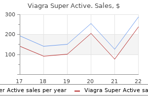 viagra super active 50 mg