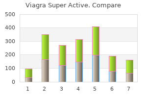 proven viagra super active 50 mg