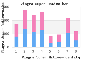 viagra super active 50 mg buy mastercard