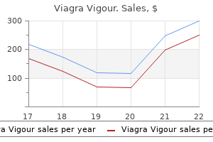 buy discount viagra vigour 800 mg on-line