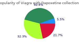 cheap viagra with dapoxetine 100/60mg mastercard