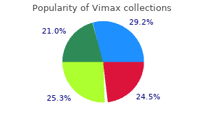 buy discount vimax 30 caps