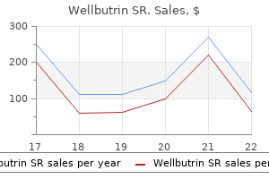 wellbutrin sr 150 mg buy on-line