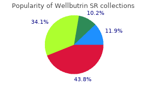 generic 150 mg wellbutrin sr with mastercard