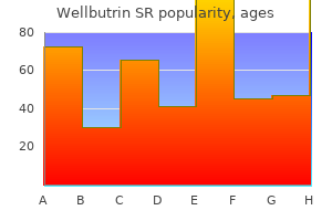 150 mg wellbutrin sr buy with amex