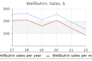 buy wellbutrin 300 mg free shipping