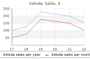 xeloda 500 mg order on line