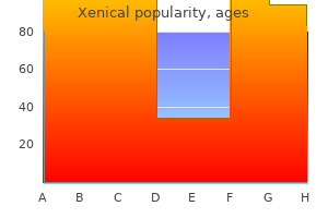 60 mg xenical purchase fast delivery