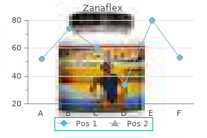 2 mg zanaflex order visa