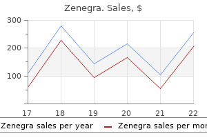 order 100 mg zenegra amex