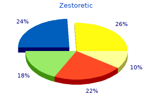 zestoretic 17.5 mg proven