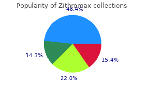 100 mg zithromax trusted