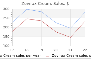 buy 5 gm zovirax cream otc