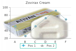 discount 5 gm zovirax cream with mastercard