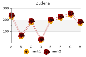 discount zudena 100 mg without a prescription