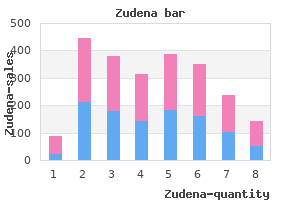 order zudena 100 mg without prescription