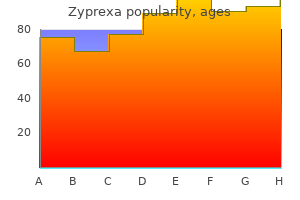 order zyprexa 7.5 mg without prescription