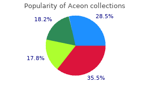 generic 8 mg aceon