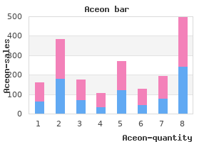 cheap aceon 2 mg line