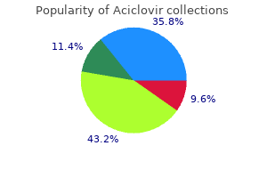 cheap aciclovir online visa