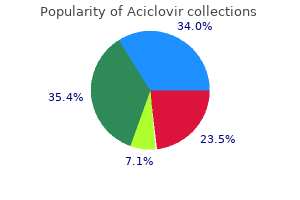 discount aciclovir 200 mg buy online